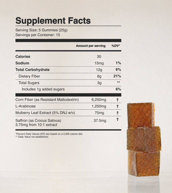 Tempo Fiber Gummies